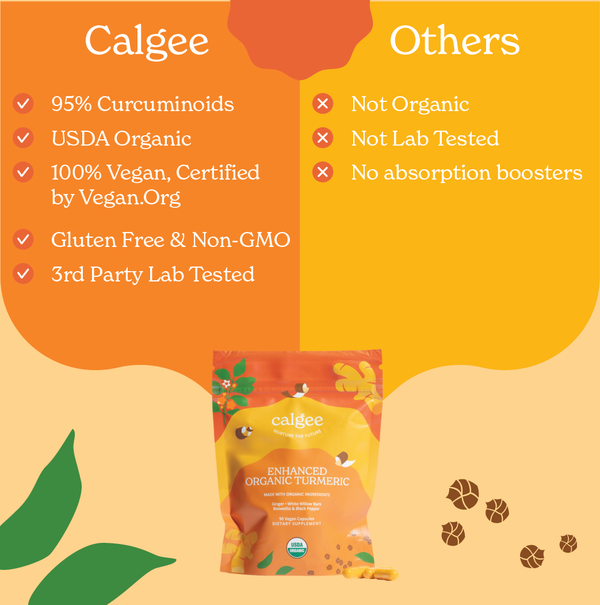 Calgee Tab Enhanced Organic Turmeric Supplement | Calgee